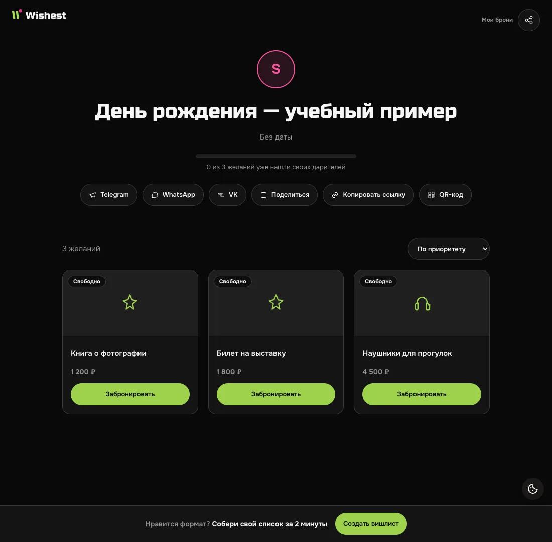 Учебный вишлист Wishest: три желания по разным бюджетам, кнопки копирования ссылки и бронирования